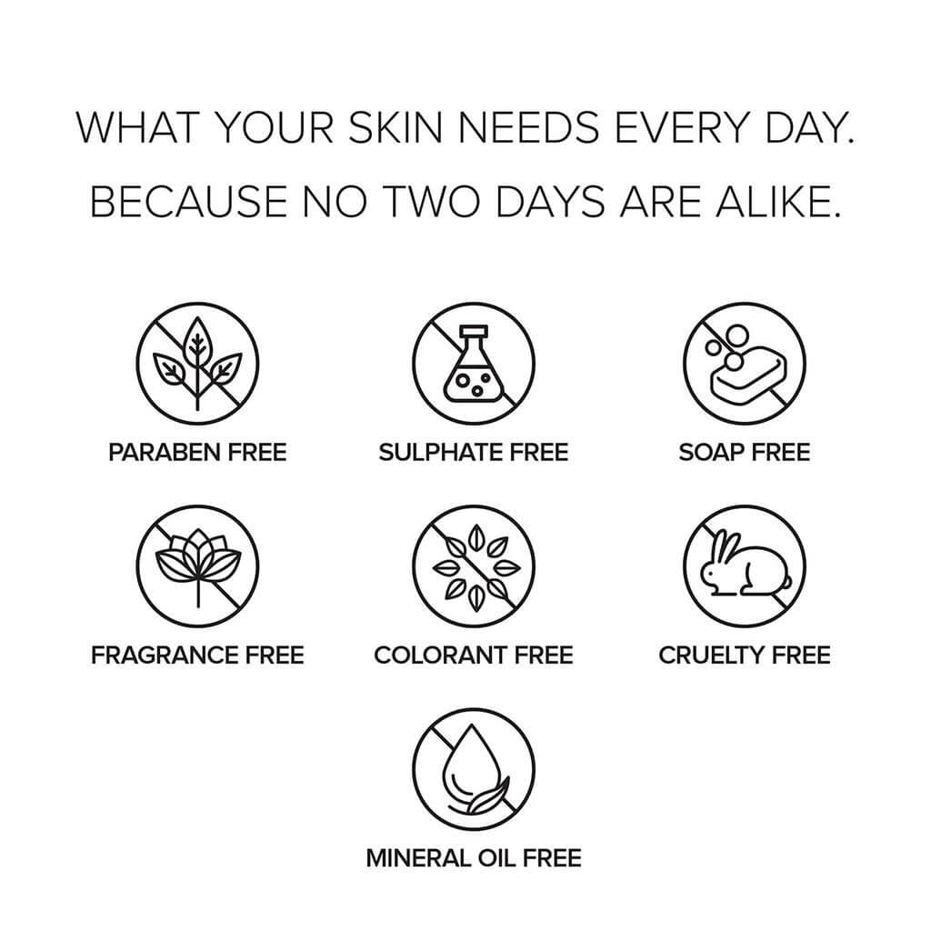 Q+SOD fx210 - Active Cleanser