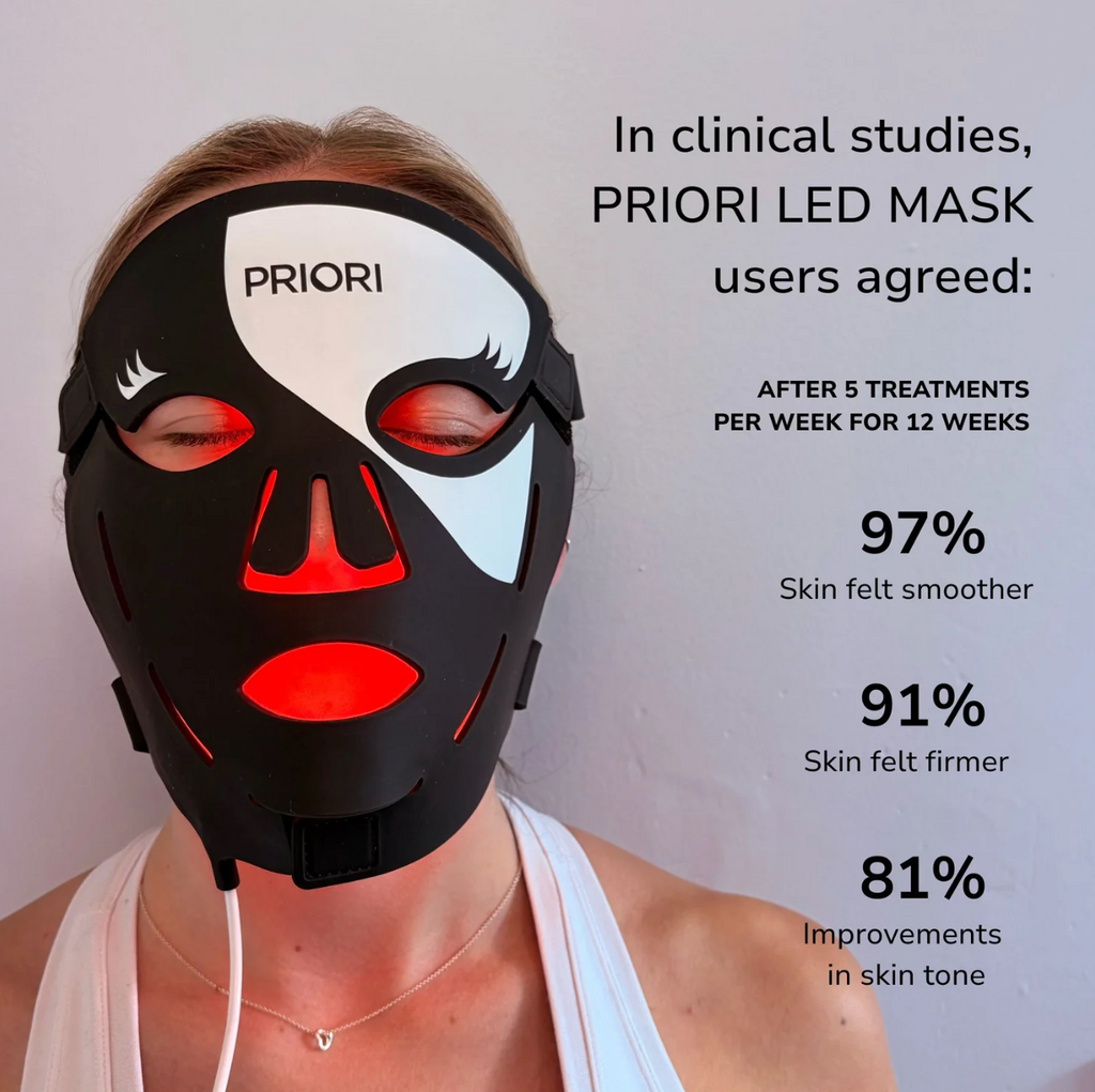 Next Generation LED Therapy Face Mask